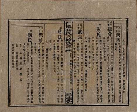 湖南[尹姓] 井田尹氏六修族谱 — 民国35年[1946]G216.pdf