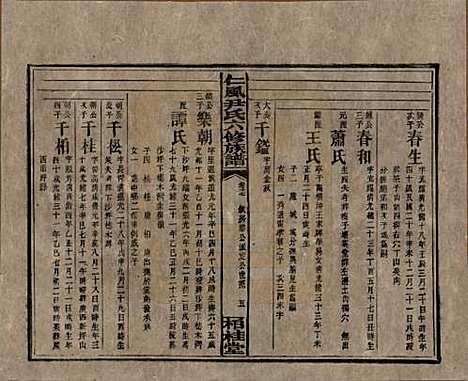 湖南[尹姓] 井田尹氏六修族谱 — 民国35年[1946]G217.pdf