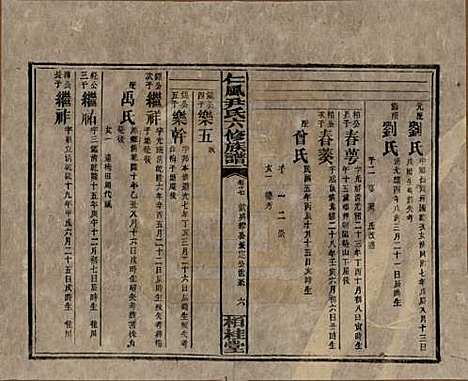 湖南[尹姓] 井田尹氏六修族谱 — 民国35年[1946]G217.pdf