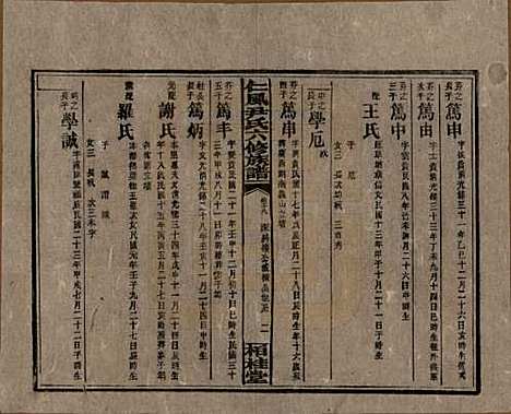 湖南[尹姓] 井田尹氏六修族谱 — 民国35年[1946]G219.pdf