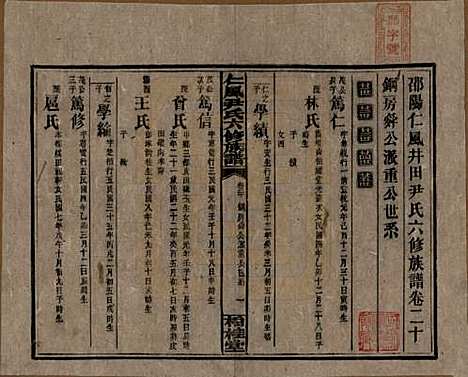 湖南[尹姓] 井田尹氏六修族谱 — 民国35年[1946]G220.pdf