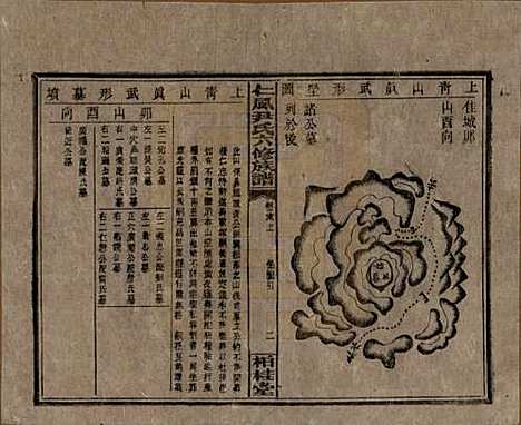 湖南[尹姓] 井田尹氏六修族谱 — 民国35年[1946]G221.pdf