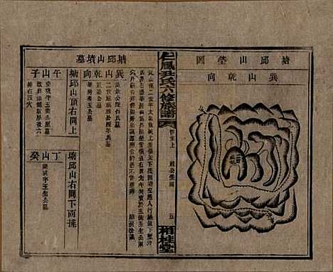 湖南[尹姓] 井田尹氏六修族谱 — 民国35年[1946]G221.pdf