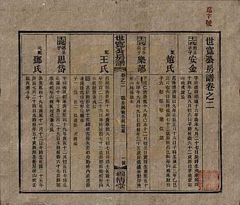 湖南[尹姓] 洞霞尹氏宽公房谱 — 民国3年[1914]_二.pdf