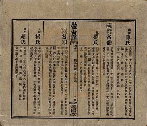 湖南[尹姓] 洞霞尹氏宽公房谱 — 民国3年[1914]_二.pdf