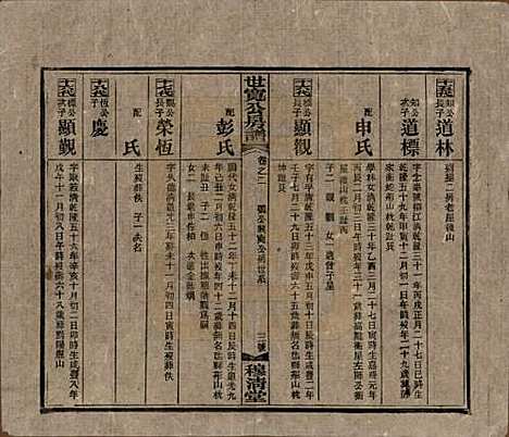 湖南[尹姓] 洞霞尹氏宽公房谱 — 民国3年[1914]_二.pdf