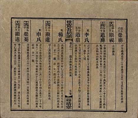 湖南[尹姓] 洞霞尹氏宽公房谱 — 民国3年[1914]_二.pdf