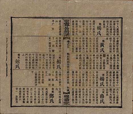 湖南[尹姓] 洞霞尹氏宽公房谱 — 民国3年[1914]_五.pdf