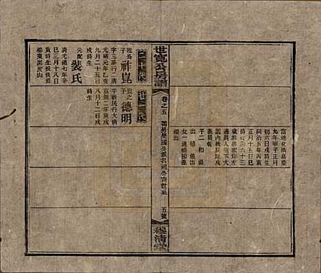 湖南[尹姓] 洞霞尹氏宽公房谱 — 民国3年[1914]_五.pdf