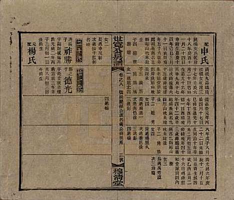 湖南[尹姓] 洞霞尹氏宽公房谱 — 民国3年[1914]_八.pdf