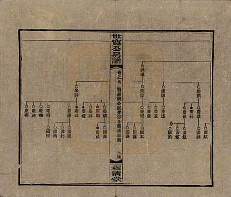 湖南[尹姓] 洞霞尹氏宽公房谱 — 民国3年[1914]_九.pdf