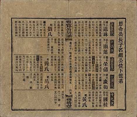 湖南[尹姓] 洞霞尹氏宽公房谱 — 民国3年[1914]_十.pdf