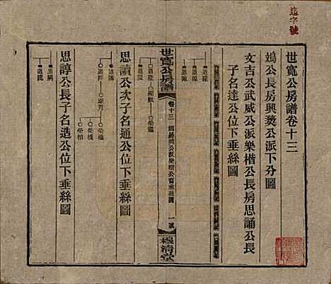 湖南[尹姓] 洞霞尹氏宽公房谱 — 民国3年[1914]_十三.pdf