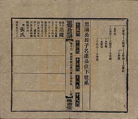 湖南[尹姓] 洞霞尹氏宽公房谱 — 民国3年[1914]_十三.pdf