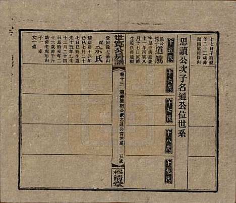 湖南[尹姓] 洞霞尹氏宽公房谱 — 民国3年[1914]_十三.pdf