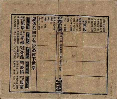 湖南[尹姓] 洞霞尹氏宽公房谱 — 民国3年[1914]_十四.pdf