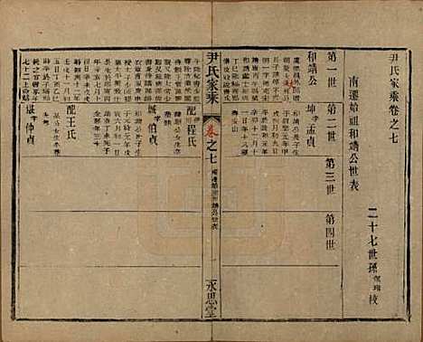 中国[尹姓] 尹氏家乘 — 民国时期[1911-1949]_七.pdf