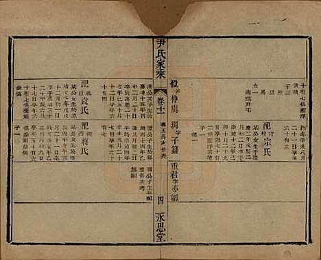 中国[尹姓] 尹氏家乘 — 民国时期[1911-1949]_十一.pdf