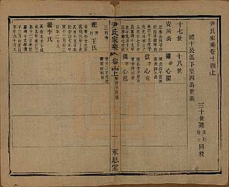 中国[尹姓] 尹氏家乘 — 民国时期[1911-1949]_十四.pdf