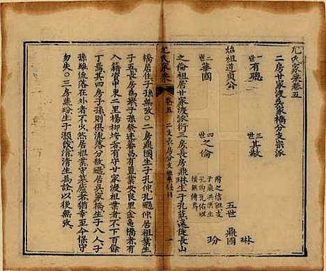 四川[尤姓] 尤氏家乘 — 清光绪26年[1900]_五.pdf