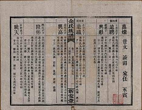 湖南[余姓] 余氏族谱 — 民国20年[1931]_二.pdf