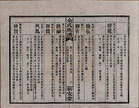 湖南[余姓] 余氏族谱 — 民国20年[1931]_二.pdf