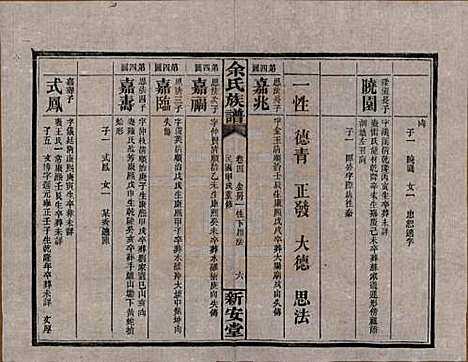 湖南[余姓] 余氏族谱 — 民国20年[1931]_四.pdf