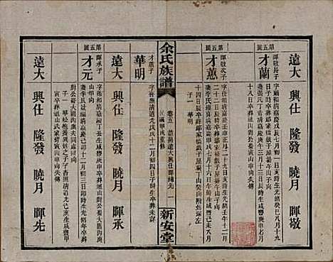 湖南[余姓] 余氏族谱 — 民国20年[1931]_五.pdf