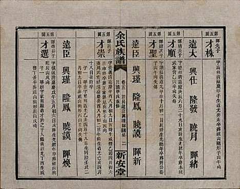 湖南[余姓] 余氏族谱 — 民国20年[1931]_五.pdf