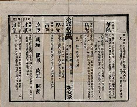 湖南[余姓] 余氏族谱 — 民国20年[1931]_五.pdf