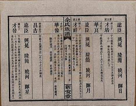 湖南[余姓] 余氏族谱 — 民国20年[1931]_六.pdf