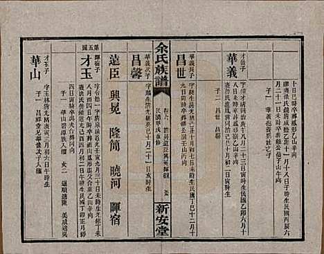 湖南[余姓] 余氏族谱 — 民国20年[1931]_六.pdf