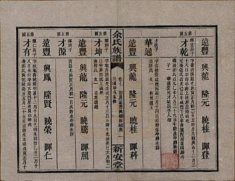 湖南[余姓] 余氏族谱 — 民国20年[1931]_七.pdf