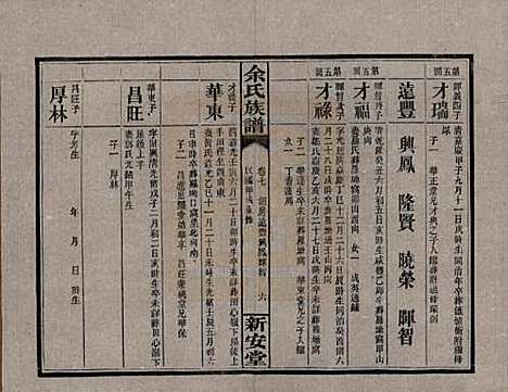 湖南[余姓] 余氏族谱 — 民国20年[1931]_七.pdf