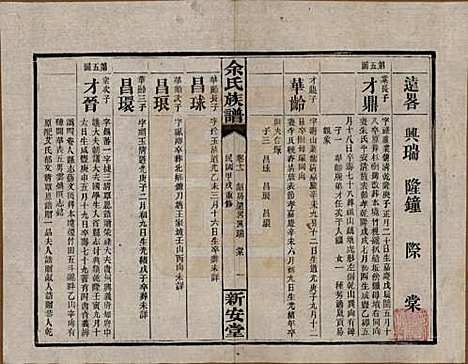 湖南[余姓] 余氏族谱 — 民国20年[1931]_十一.pdf