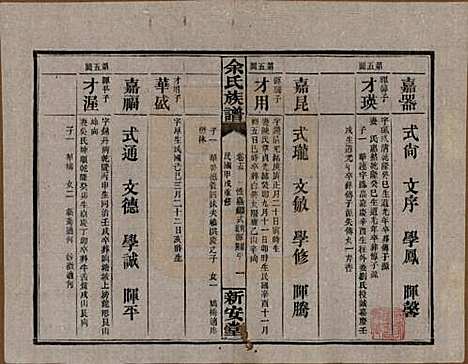 湖南[余姓] 余氏族谱 — 民国20年[1931]_十五.pdf