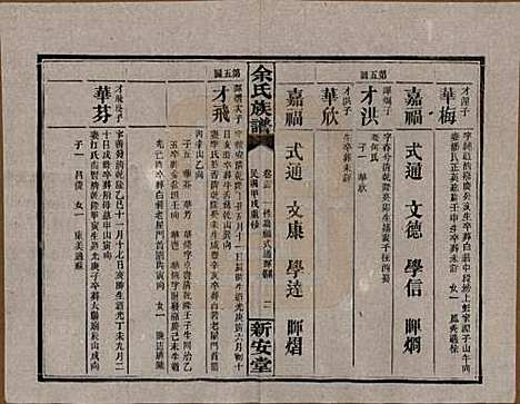 湖南[余姓] 余氏族谱 — 民国20年[1931]_十五.pdf