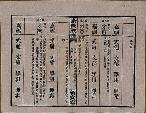 湖南[余姓] 余氏族谱 — 民国20年[1931]_十五.pdf