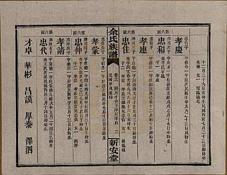 湖南[余姓] 余氏族谱 — 民国20年[1931]_十六.pdf