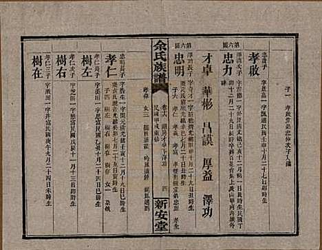 湖南[余姓] 余氏族谱 — 民国20年[1931]_十六.pdf