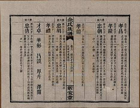 湖南[余姓] 余氏族谱 — 民国20年[1931]_十六.pdf