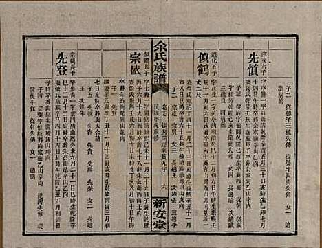 湖南[余姓] 余氏族谱 — 民国20年[1931]_十七.pdf