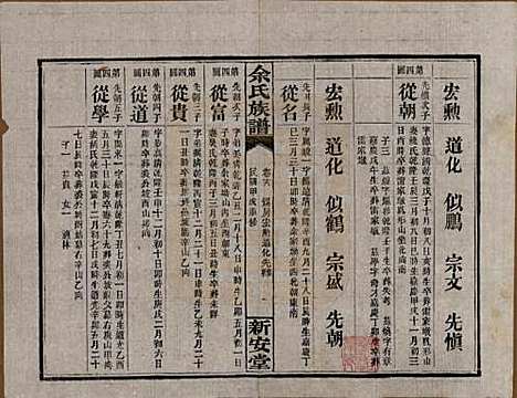 湖南[余姓] 余氏族谱 — 民国20年[1931]_十八.pdf