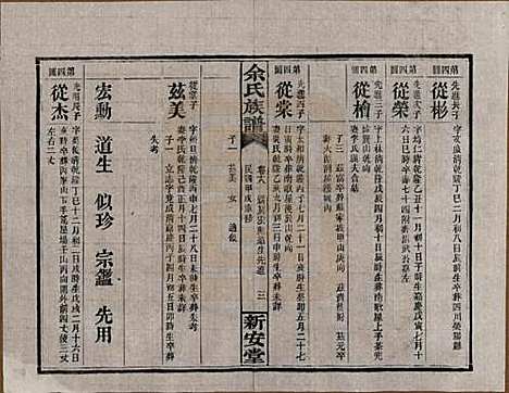 湖南[余姓] 余氏族谱 — 民国20年[1931]_十八.pdf