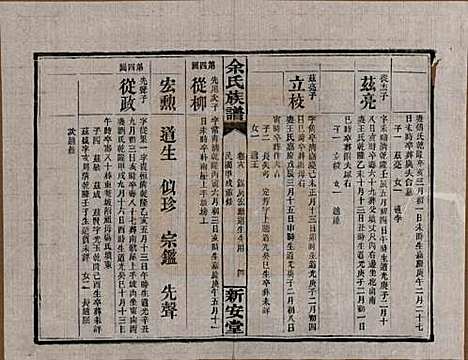 湖南[余姓] 余氏族谱 — 民国20年[1931]_十八.pdf