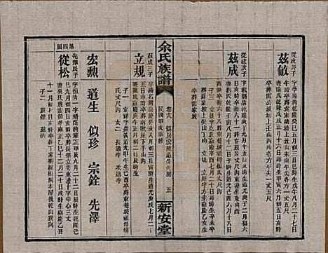 湖南[余姓] 余氏族谱 — 民国20年[1931]_十八.pdf