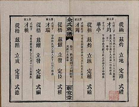 湖南[余姓] 余氏族谱 — 民国20年[1931]_二十.pdf