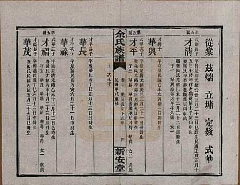 湖南[余姓] 余氏族谱 — 民国20年[1931]_二十.pdf