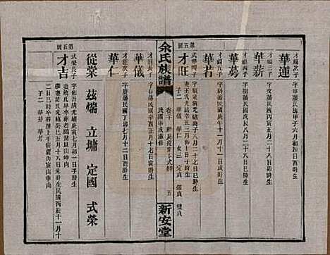 湖南[余姓] 余氏族谱 — 民国20年[1931]_二十.pdf