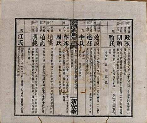 湖南[余姓] 碧潭余氏族谱 — 民国22年[1933]_二.pdf